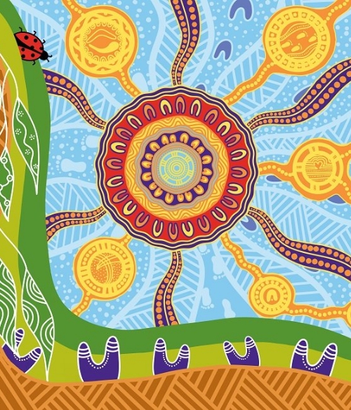 Acknowledgement of Country